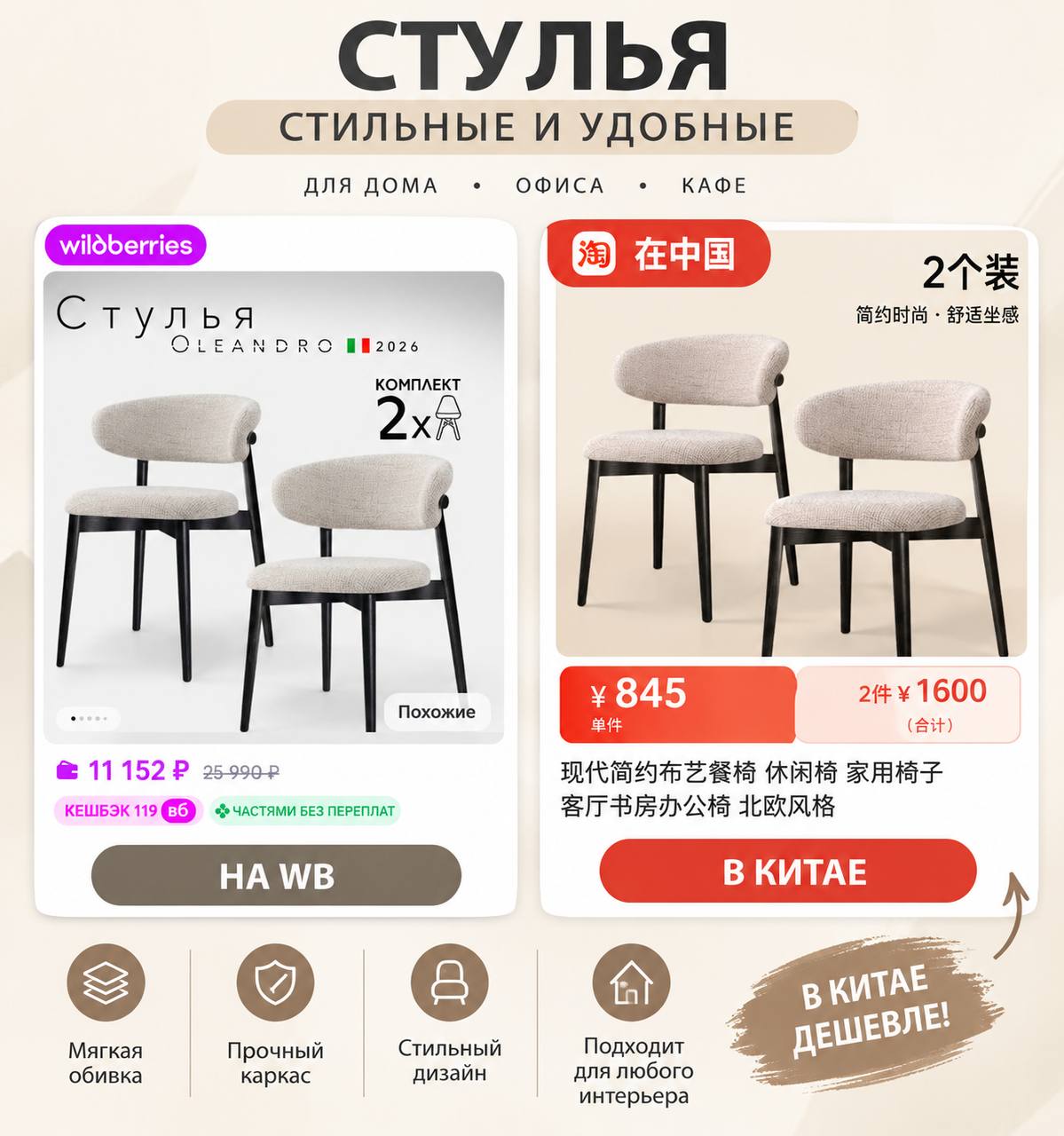 Стулья · комплект из двух: На Wildberries · 2 шт. — 11 152 ₽; В Китае · 2 шт. — 1 600 ¥. Цены на предоставленном изображении.