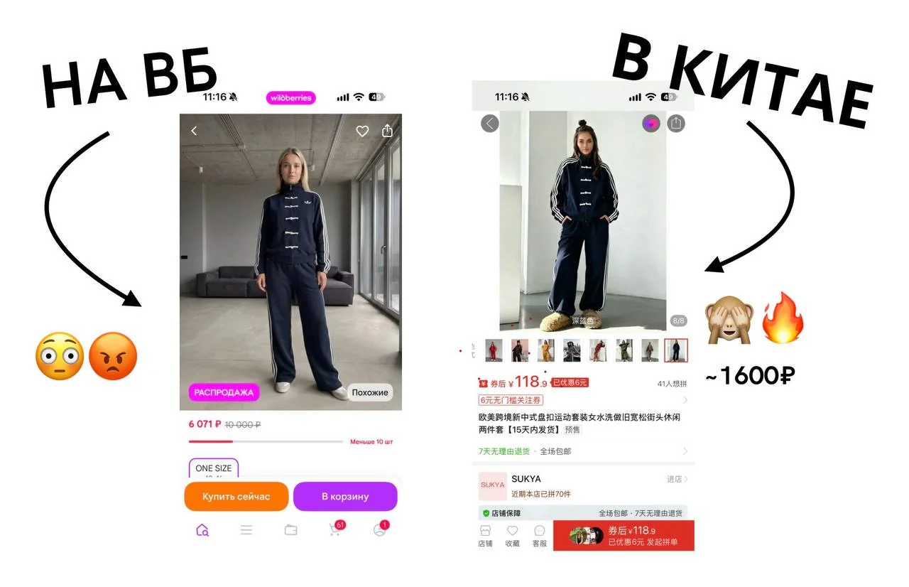 Спортивный костюм: На Wildberries — 6 071 ₽; В Китае · 118,9 ¥ — ≈1 600 ₽. Цены на предоставленном изображении.