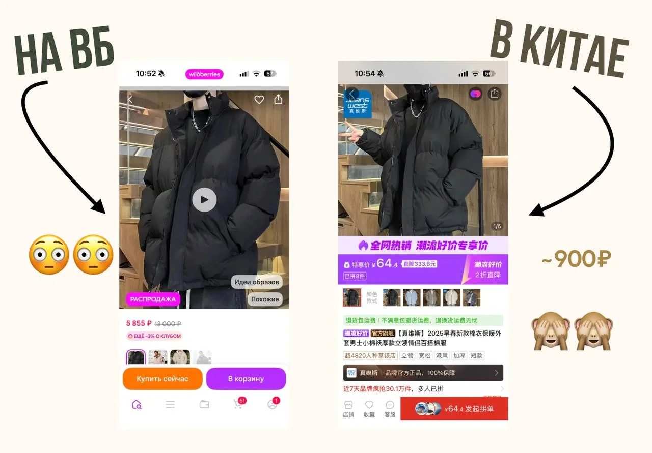 Куртка: На Wildberries — 5 855 ₽; В Китае · 64,4 ¥ — ≈900 ₽. Цены на предоставленном изображении.